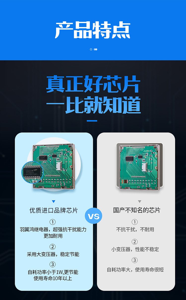 溫控器適用使用場(chǎng)景