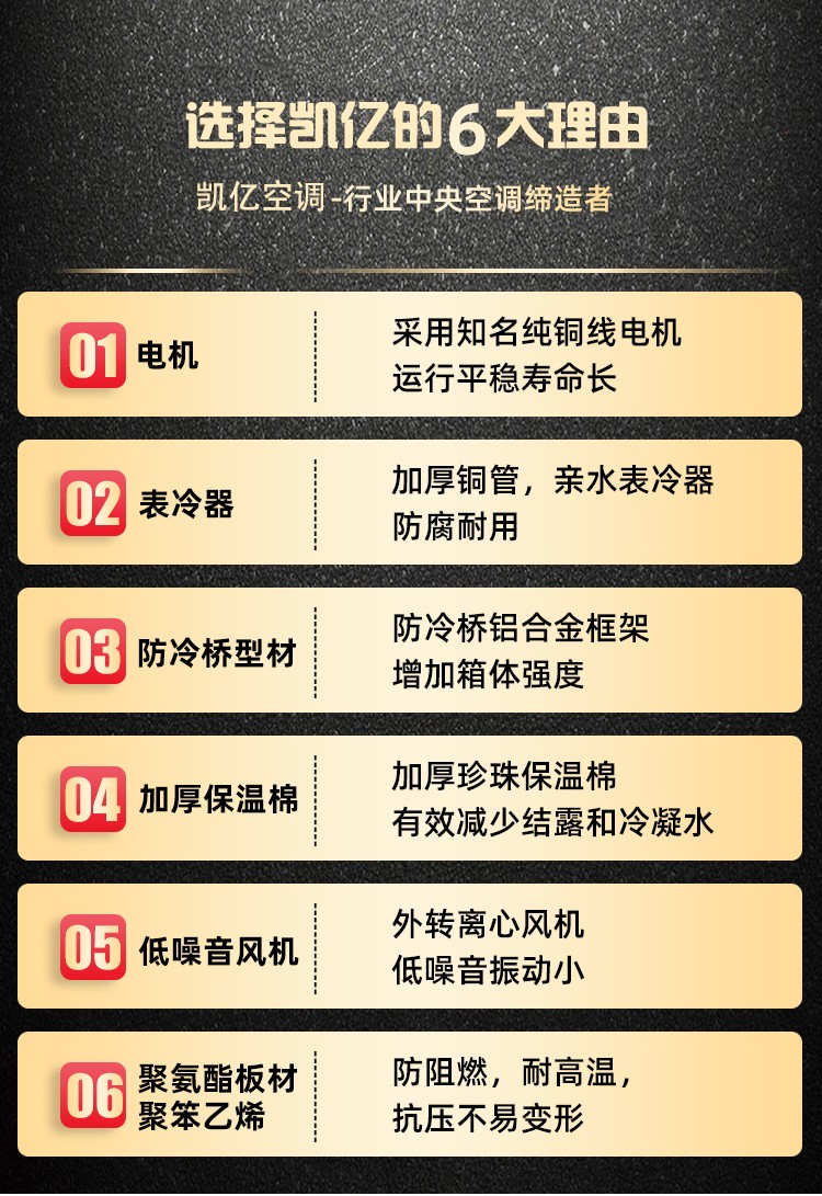 吊頂式空調(diào)機組工作原理：