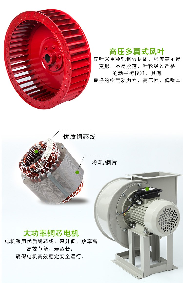 離心風(fēng)機(jī)吹出來(lái)的風(fēng)溫度較低怎么辦