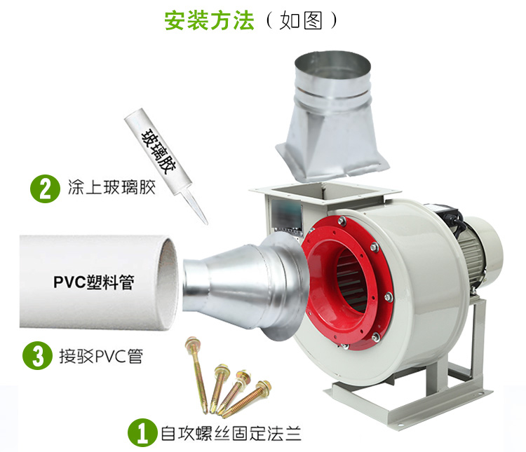 離心風(fēng)機(jī)吹出來(lái)的風(fēng)溫度較低怎么辦