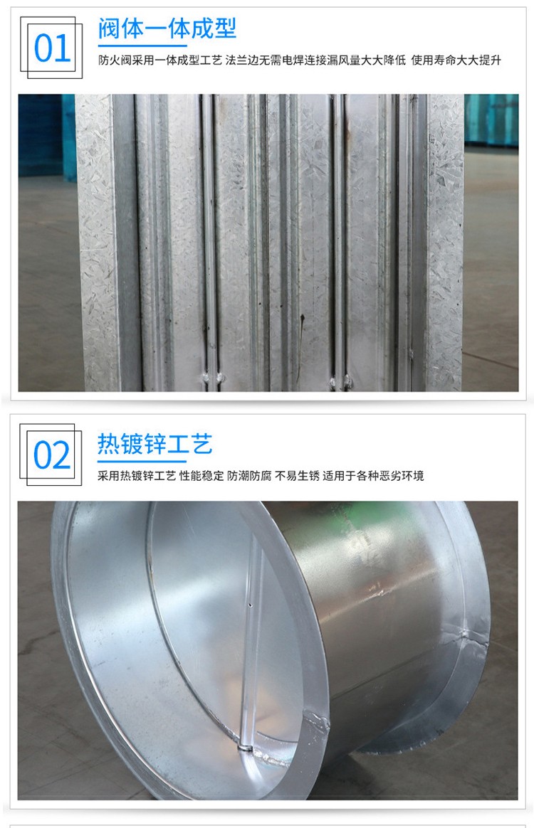 通風(fēng)、空氣調(diào)節(jié)系統(tǒng)中防火閥的作用和分類