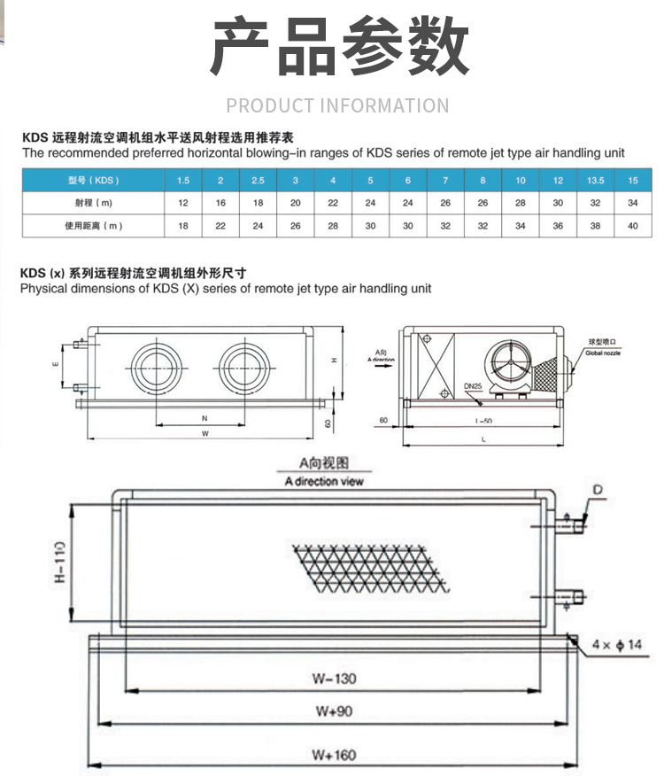遠程射流空調機組的產(chǎn)品介紹分析