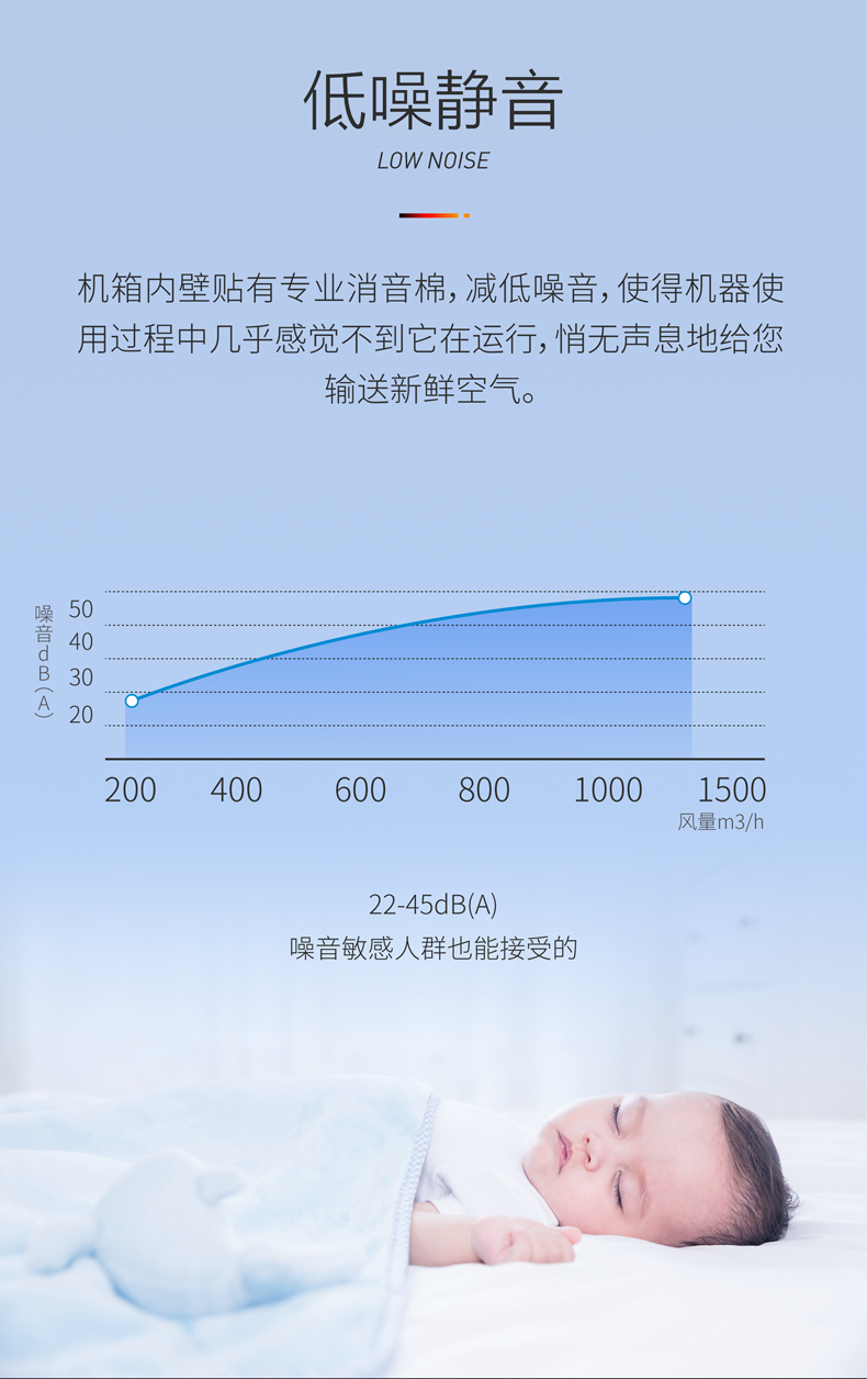 警惕！春季肺結(jié)核高發(fā)，1人可傳染10-15人