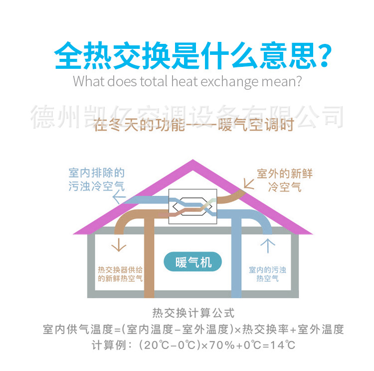 孩子隔三岔五就感冒？家長需注意這個