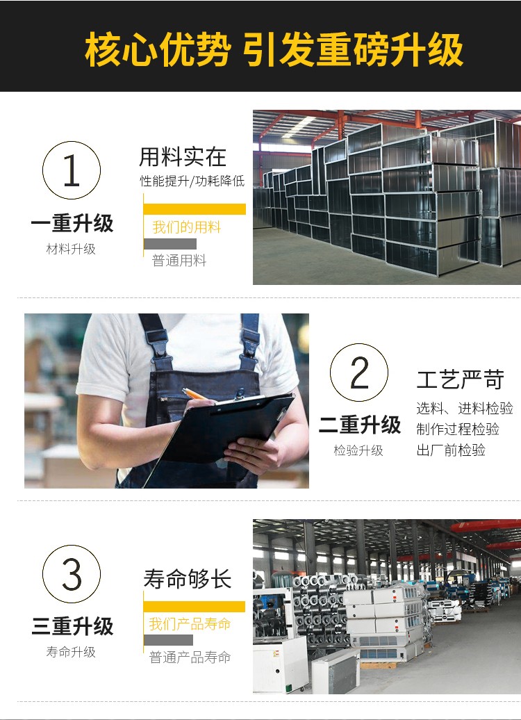 柜式離心風(fēng)機的簡單介紹 柜式離心風(fēng)機的結(jié)構(gòu)特點